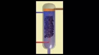 Absorption and Distillation in Chemical Engineering [upl. by Osnofla502]