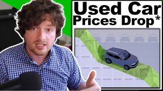 Car Prices Finally Drop Sort of [upl. by Ebeohp]