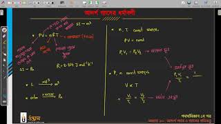 New Batch  Physics P08 Shrestha  Engineering Admission Online Class [upl. by Heinrik]