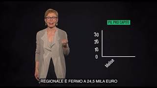 Milena Gabanelli  Il Molise chiede di tornare con lAbruzzo [upl. by Draneb]