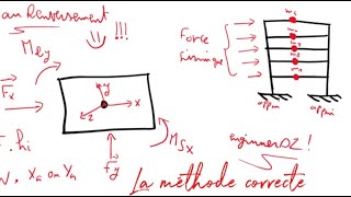 La méthode correcte pour le calcul  Moment de renversement amp moment stabilisant [upl. by Aerdnad268]