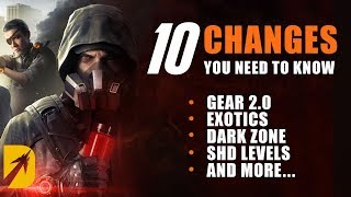 10 BIG Division 2 Changes in Warlords of New York amp TU8 Gear 20 Dark Zone Seasons [upl. by Connell]