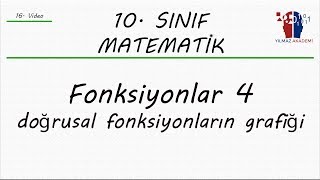 10 SINIF MATEMATİK  FONKSİYONLAR 4  DOĞRUSAL FONKSİYONUN GRAFİĞİ [upl. by Enelia]