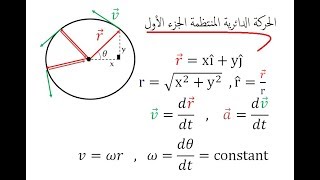 الجزء الاول من الحركة الدائرية المنتظمة [upl. by Attlee]