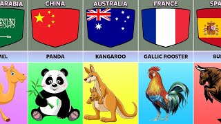 National Animals From Different Countries [upl. by Aynad]