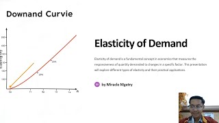 what is elasticity of demand [upl. by Anilak]