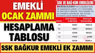 YENİ SSK BAĞKUR EMEKLİ MAAŞLARI 21700TL MAAŞLARA YENİ EK ZAM MAAŞ TABLOSU 2025 OCAK [upl. by End]