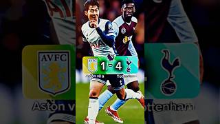 Tottenham vs Aston villa 412425 epic comeback Highlight [upl. by Stets475]