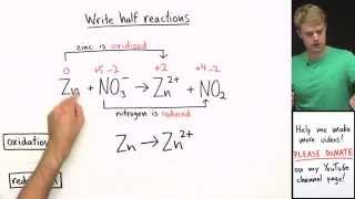 How to Balance Redox Equations in Basic Solution [upl. by Eniarda]