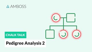 Pedigree Analysis  Part 2 Sexlinked Inheritance Patterns [upl. by Lalaj]