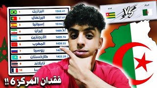 المواجهات الصعبة تصفيات كاس امم إفريقيا 2025 و المنتخب المغربي لكرة الصالات مهدد بخسران المركز 6 [upl. by Silvestro]