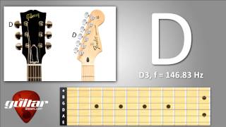 Guitar tuner  Standard guitar tuning for Acoustic and Electric guitars [upl. by Oicafinob]