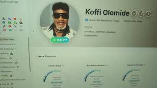 LE CLASSEMENT DES ARTISTES CONGOLAIS À LECHEQUIER MONDIAL koffiolomide fallyipupa ferregola [upl. by Atteuqihc108]