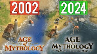 Age of Mythology Retold explained in 4 minutes [upl. by Mossman]