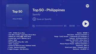 November 2024 Spotify Top 50  Philippines  50 Hits You Cant Stop Listening To  APT Palagi [upl. by Fiedler]