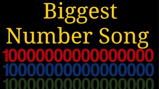 Big Numbers song 1 to Infinity [upl. by Hannej]