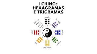 I Ching Hexagramas e Trigramas [upl. by Moreland]