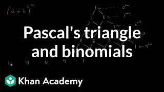 Pascals triangle for binomial expansion  Algebra II  Khan Academy [upl. by Aratak]