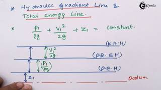 Hydraulic Gradient Line amp Total Energy Line  Real Fluid Flow  Fluid Mechanics [upl. by Enirehtacyram]