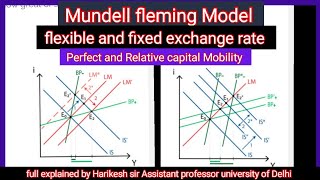 The mundell Fleming model  ISLMBOP MODEL with flexible and fixed exchange  capital mobility [upl. by Aneles]