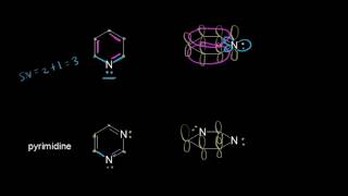 Aromatic heterocycles I  Aromatic Compounds  Organic chemistry  Khan Academy [upl. by Hendricks]