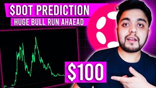 DOT  NEXT SOLANA  DOT COIN PRICE PREDICTION Polkadot Coin Prediction 2025 [upl. by Fink]