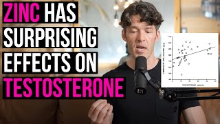 Low Zinc Low Testosterone Science You Should Know [upl. by Aivan]