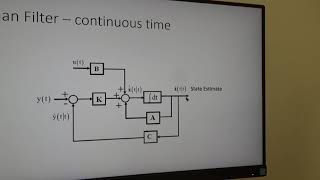 Real time Kalman filter on an ESP32 and sensor fusion [upl. by Eahs49]