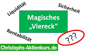 Ethisch Investieren oder Das magische Viereck der Geldanlage [upl. by Martsen642]