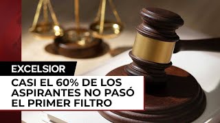 Transparentan listas judiciales el Legislativo rasuró a 60 de sus registrados [upl. by Ysor]