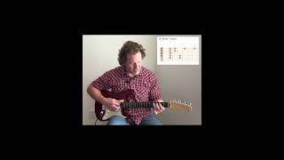 How To Play B Minor Open Scale shorts guitar guitarlesson guitarplayer guitarra guitarscales [upl. by Eusassilem]