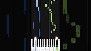 Moses Bliss  Too Faithful  EASY PIANO TUTORIAL BY The Piano Pro piano pianotutorial [upl. by Eciram]