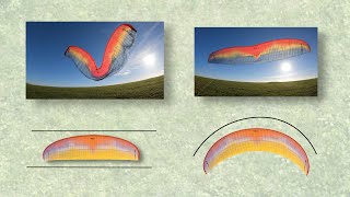 How To AVOID THIS quotHORSESHOEquot Paragliding Launch MISTAKE [upl. by Retsevel]