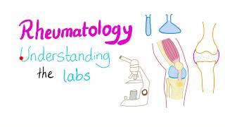 Rheumatology  Understanding the Labs [upl. by Selway31]