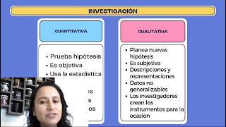 INVESTIGACION EDUCATIVA [upl. by Adnir]