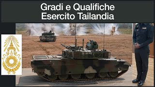 Gradi e Qualifiche Esercito Tailandia [upl. by Rundgren641]