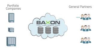 Baxon Solutions  Private Equity Software [upl. by Carroll]