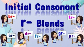 Initial Consonant r Blends  Consonant Blends  R Blends  Reading  Teacher Beth Class TV [upl. by Abigael]