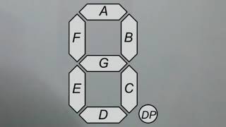 BCD Adder  Working and Explanation digitalelectronics engineering [upl. by Hughie663]