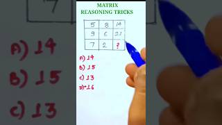 Matrix reasoning tricks Reasoning classesReasoning SSC CGL CHSL MTSshorts ssc [upl. by Snider]