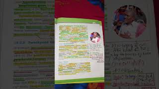 Testis amp Ovary Ko 12th mein Padhenge shorts  biology [upl. by Ram814]