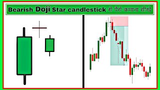 Bearish Doji Star Candlestick Pattern  Candlestick Pattern  Candlestick Patterns For Beginners [upl. by Atirma875]