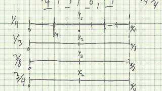 Learn to Order Fractions Using a Number Line [upl. by Mulligan798]