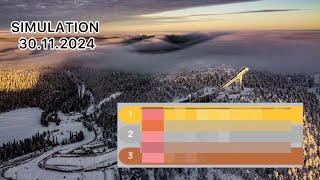 Skispringen Kuusamo Simulation Männer Einzel 2425 30112024 😱⛷️🇫🇮 [upl. by Anihsak]