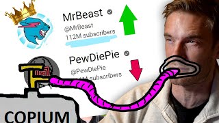 Mr Beast passed me in s ubs [upl. by Anniala629]