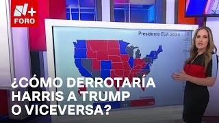 Escenario electoral 2024 Kamala Harris vs Donald Trump y los números clave  Paralelo 23 [upl. by Corabel]