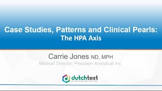 Case Studies Patterns and Clinical Pearls The HPA Axis [upl. by Kenric]