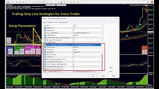 Absolute Trailing Stop Loss with Moving Average  MT4 Trade Manager EA [upl. by Nodarse788]