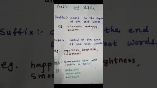 Prefix and suffix Suffix and prefix grade 3 [upl. by Dusen]