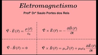 Aula 12  Revisão dos conceitos de Trabalho e Energia [upl. by Pollyanna]